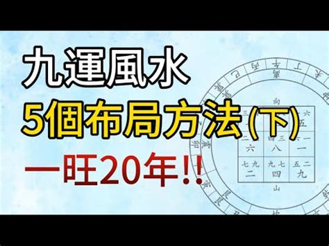 五行缺火九運|九運風水是什麼？2024香港「轉運」將面臨5大影響